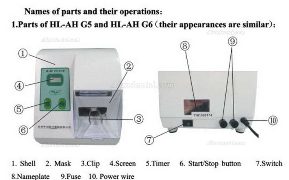 ZoneRay® Dental HL-AH G6 Amalgamator